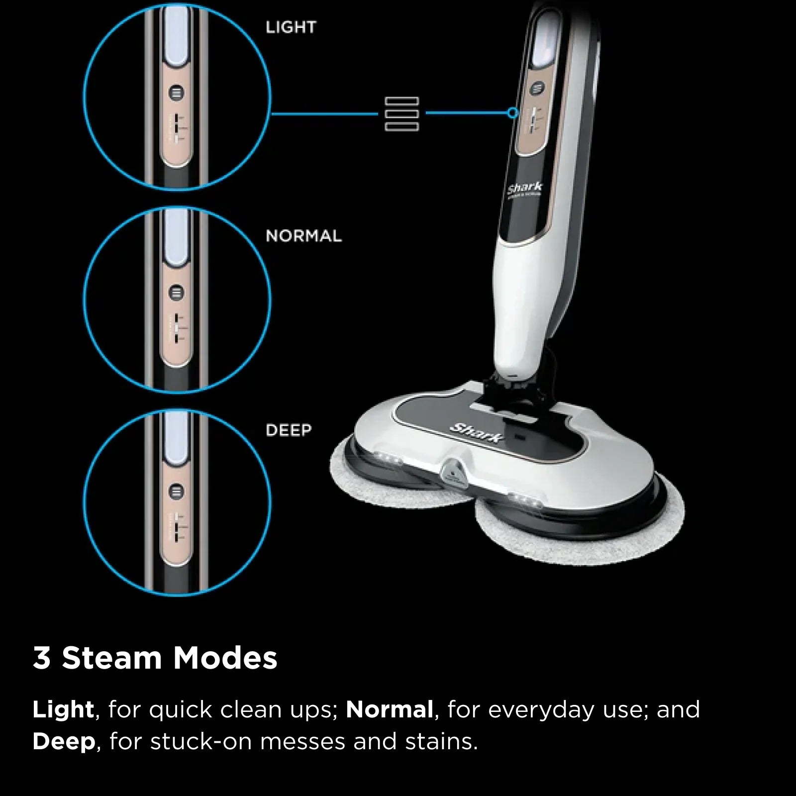 Shark Steam & Scrub with Steam Blaster - SOLD OUT